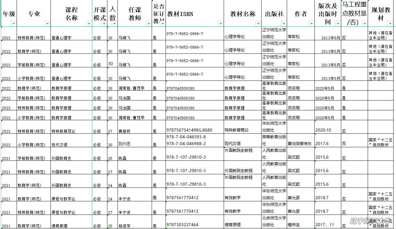 博彩策略