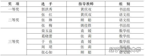 博彩策略