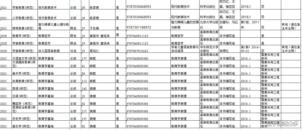 博彩策略