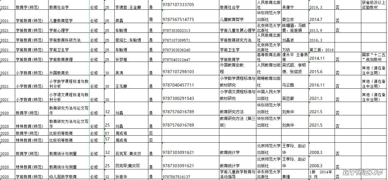 博彩策略