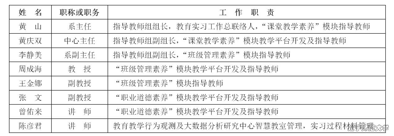 博彩策略